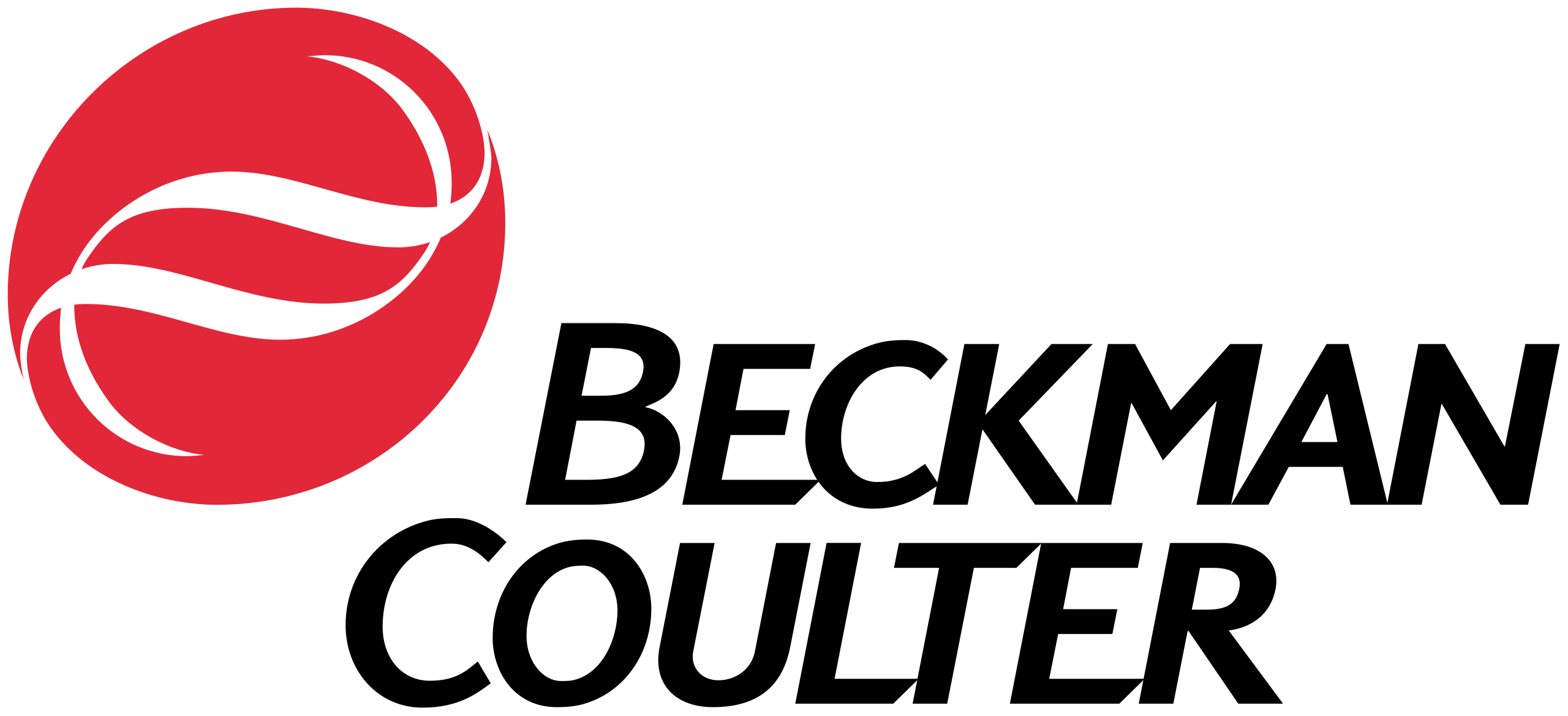 Beckman Coulter Iberia logo