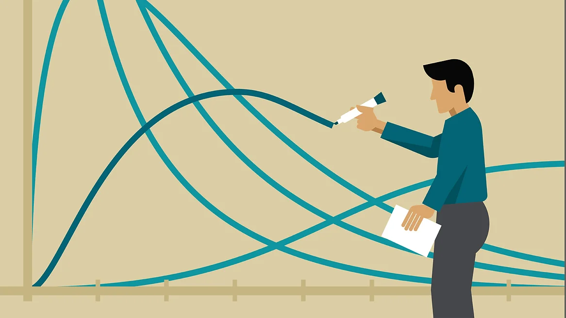 AutoDiscovery and False Discovery Rate